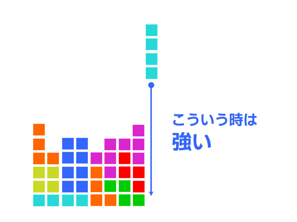 I字ブロック活用方法