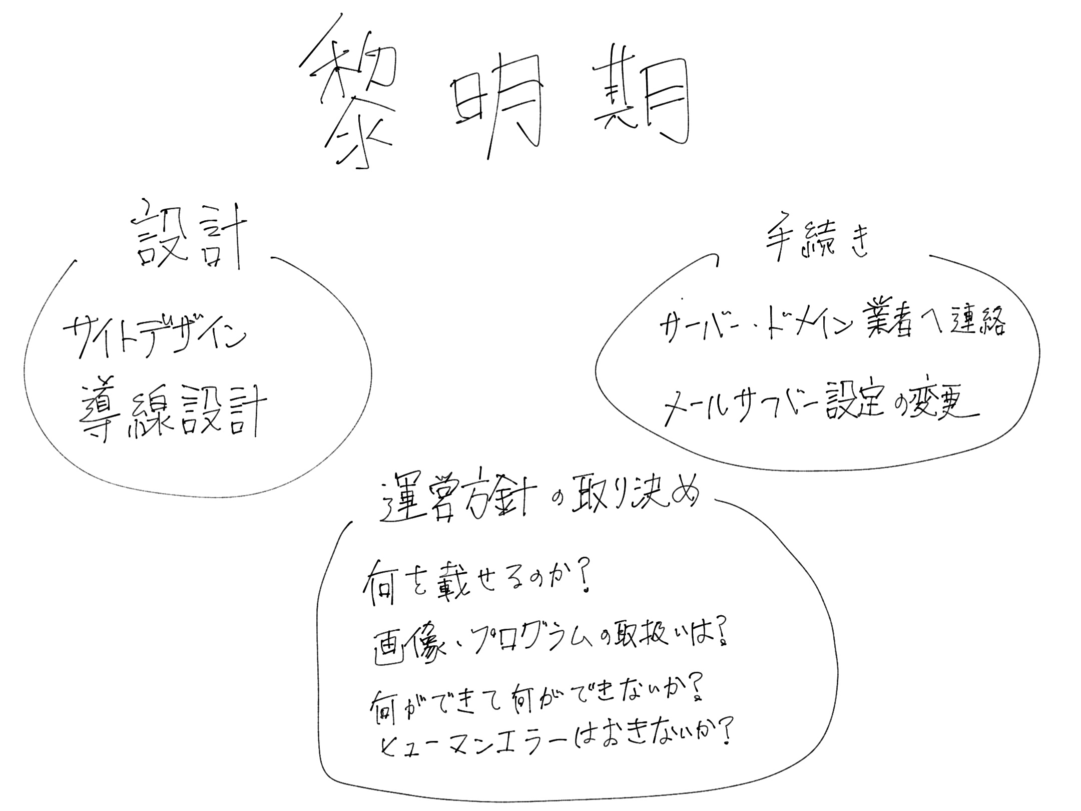 新年度スタートのご挨拶と 今後のweb展望 株式会社共栄美装